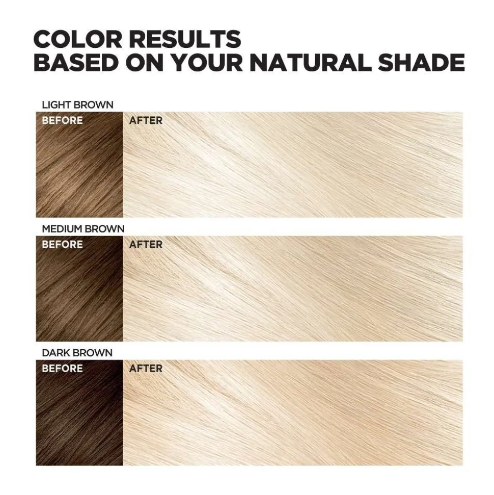 Hyper Platinum Advanced Lightening System Bleach