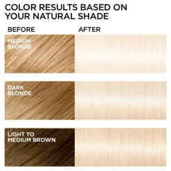 Hyper Platinum Advanced Lightening System Bleach