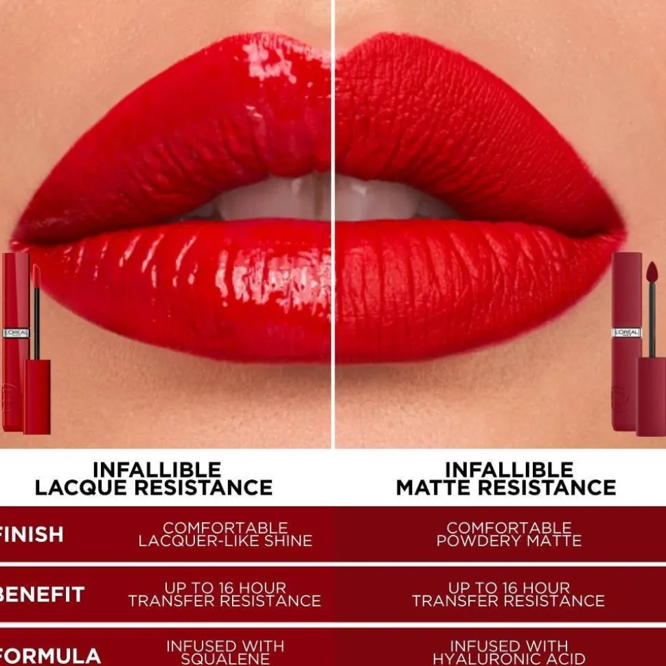 Lacque Resistance Liquid Lipstick