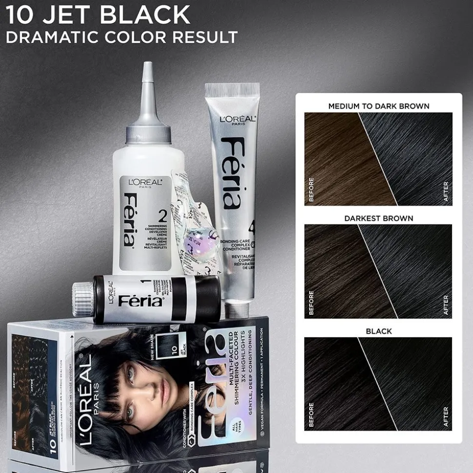 Multi-Faceted Shimmering Permanent Hair Color