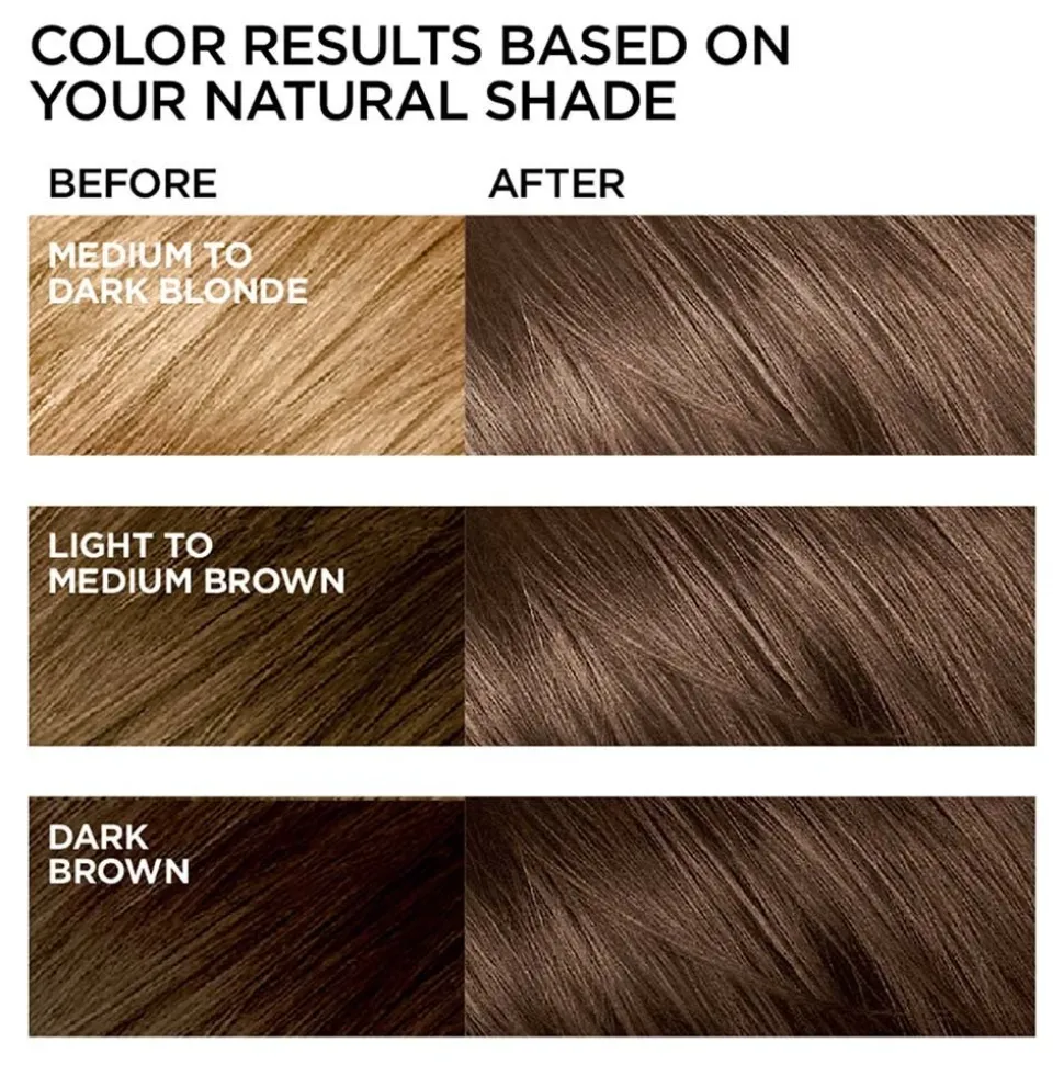 Multi-Faceted Shimmering Permanent Hair Color with Deep Conditioning