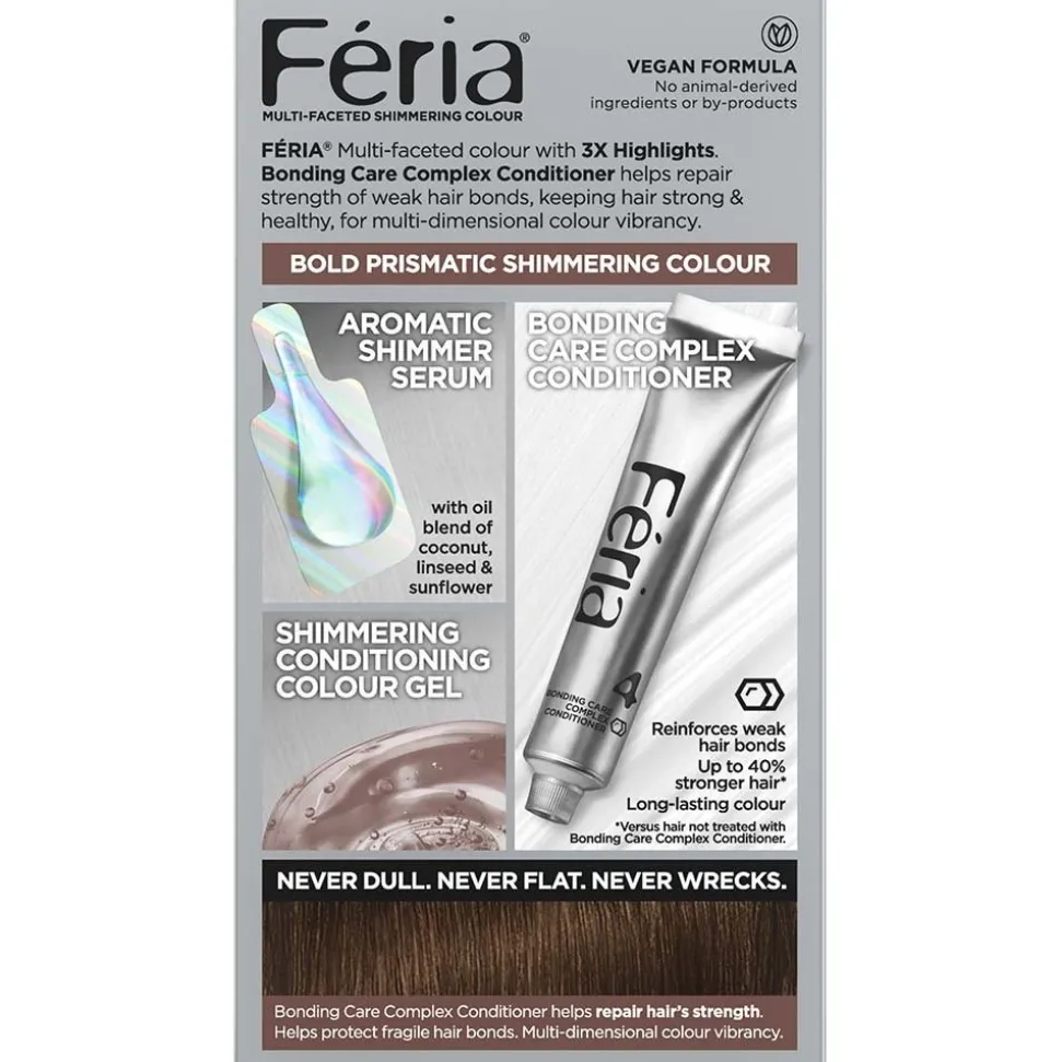 Multi-Faceted Shimmering Permanent Hair Color with Deep Conditioning