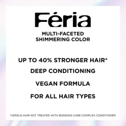 Multi-Faceted Shimmering Permanent Hair Color with Deep Conditioning