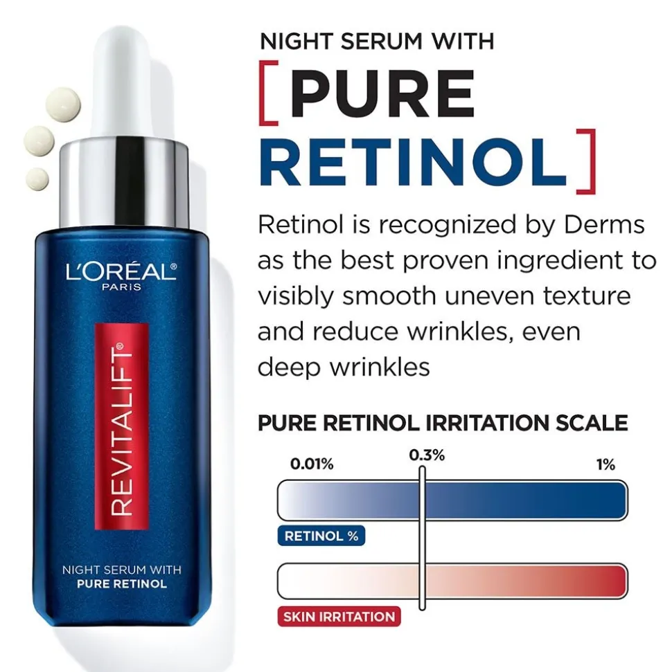 Night Serum, 0.3% Pure Retinol