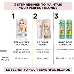 One Step In-Shower Toning Gloss