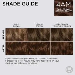Permanent Hair Color Cartridge