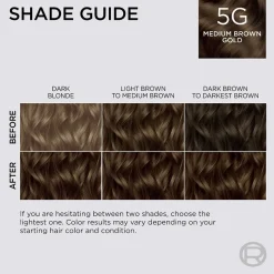 Permanent Hair Color Cartridge