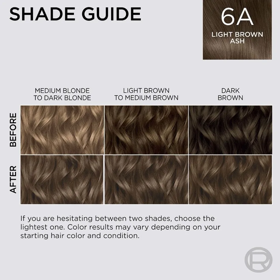Permanent Hair Color Cartridge