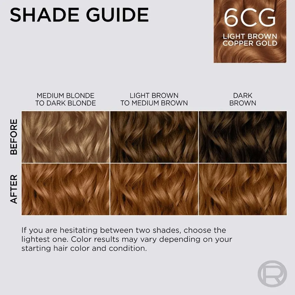 Permanent Hair Color Cartridge