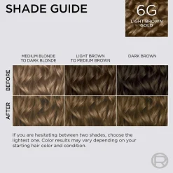 Permanent Hair Color Cartridge