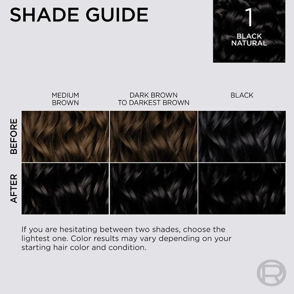 Permanent Hair Color Cartridge