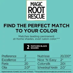 Permanent 10-Minute Root Coloring Kit for 100% Gray Hair Coverage