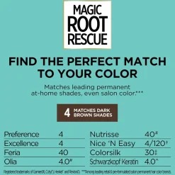 Permanent 10-Minute Root Coloring Kit for 100% Gray Hair Coverage