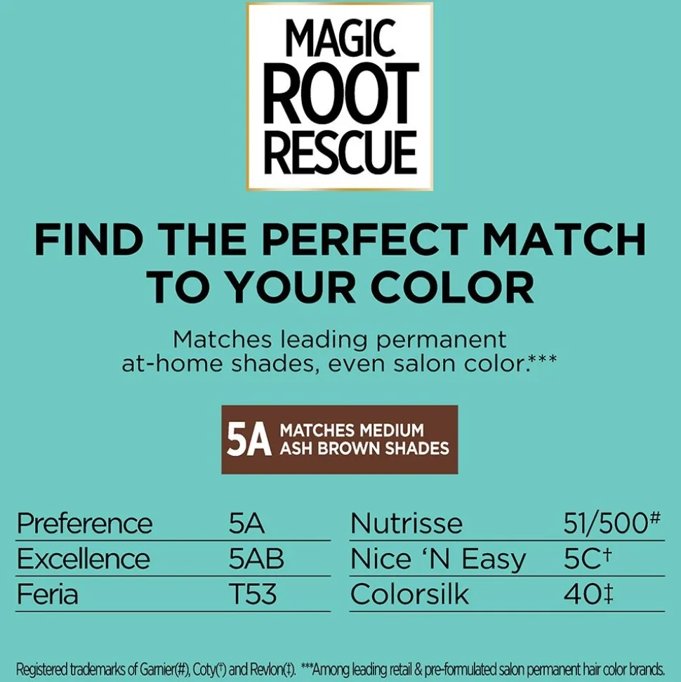 Permanent 10-Minute Root Coloring Kit for 100% Gray Hair Coverage