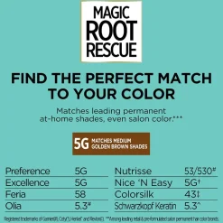 Permanent 10-Minute Root Coloring Kit for 100% Gray Hair Coverage