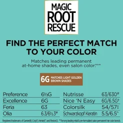 Permanent 10-Minute Root Coloring Kit for 100% Gray Hair Coverage