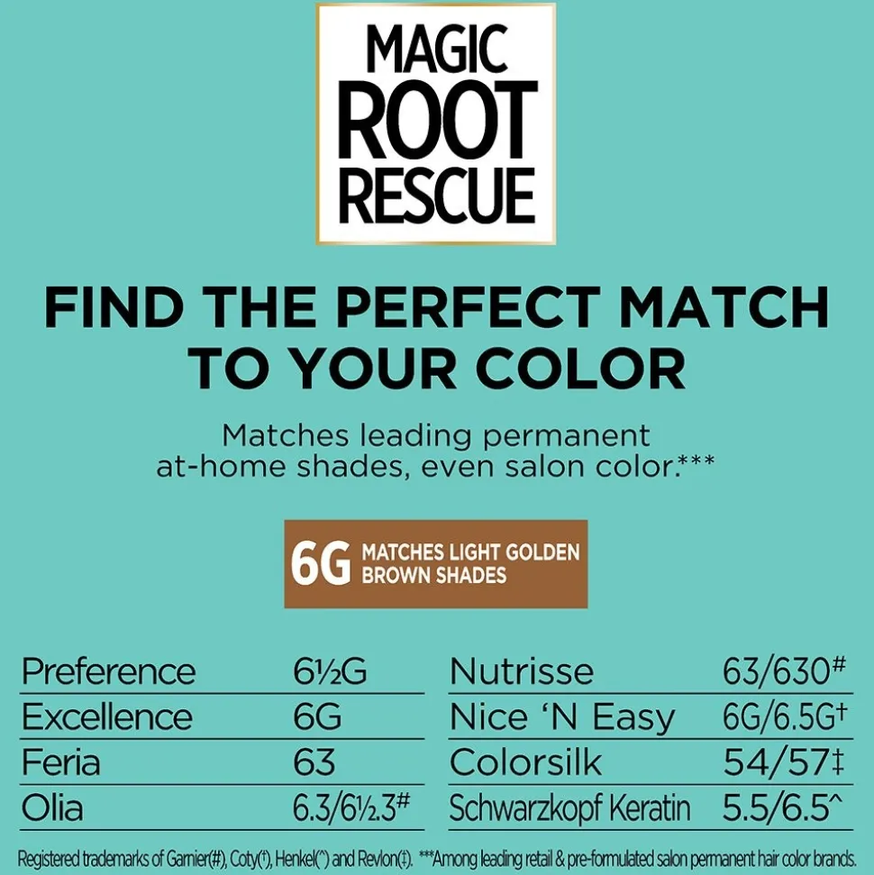 Permanent 10-Minute Root Coloring Kit for 100% Gray Hair Coverage