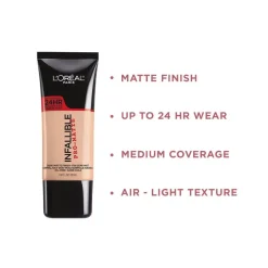 Pro-Matte Foundation