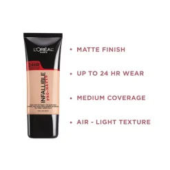 Pro-Matte Foundation