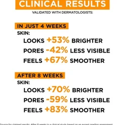 12% Pure Vitamin C + E + Salicylic Acid Serum