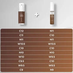 Radiant Serum Concealer for Hydrating & Brightening Under Eyes