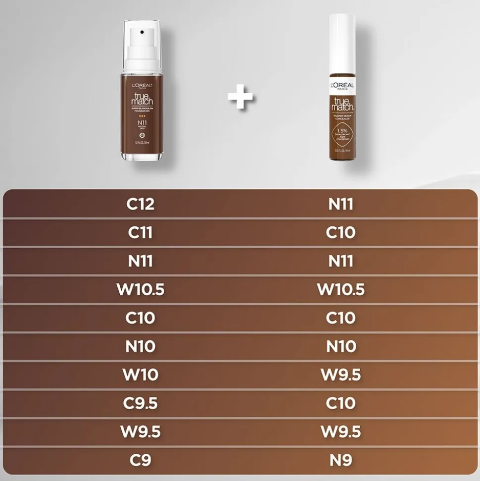 Radiant Serum Concealer for Hydrating & Brightening Under Eyes
