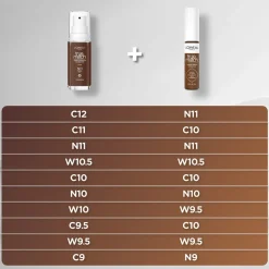 Radiant Serum Concealer for Hydrating & Brightening Under Eyes