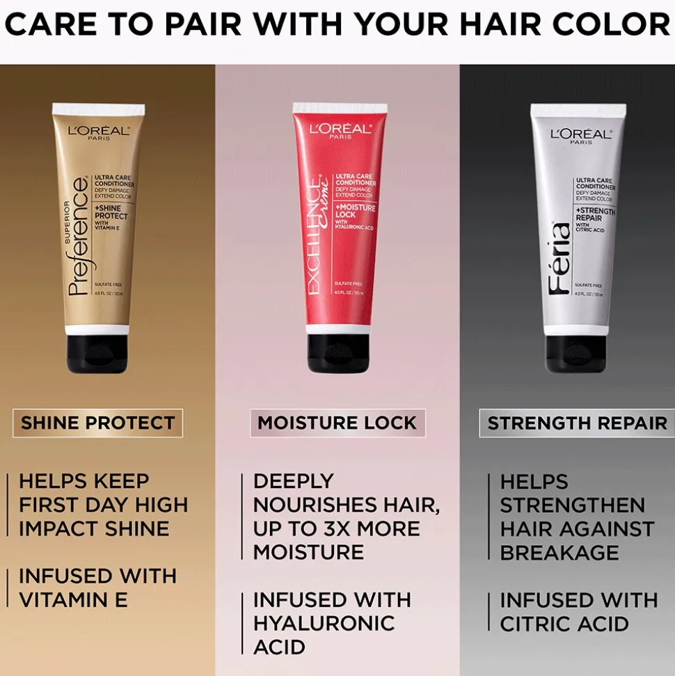 Shine Protect Ultra Care Conditioner for Color-Treated Hair