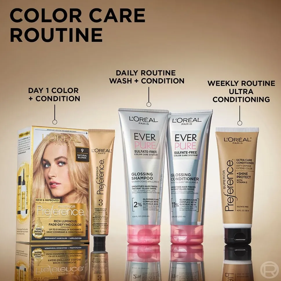Shine Protect Ultra Care Conditioner for Color-Treated Hair