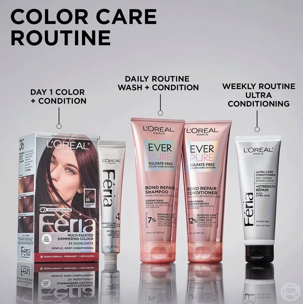 Strength Repair Ultra Care Conditioner for Color-Treated Hair
