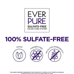 Sulfate-Free Anti Brass Purple Mask Treatment