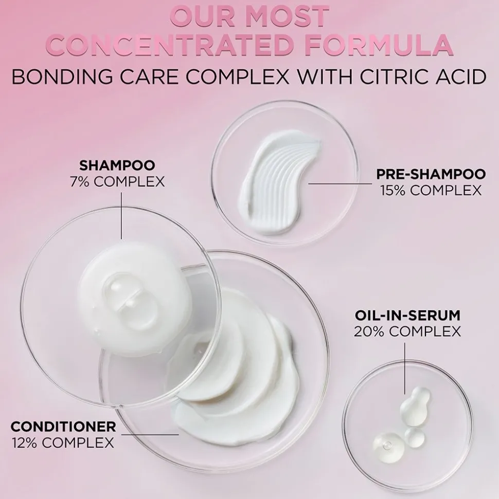 Sulfate-Free Bond Strengthening Shampoo and Conditioner Kit