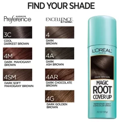 Temporary Root Cover Up Spray for Gray Root Coverage