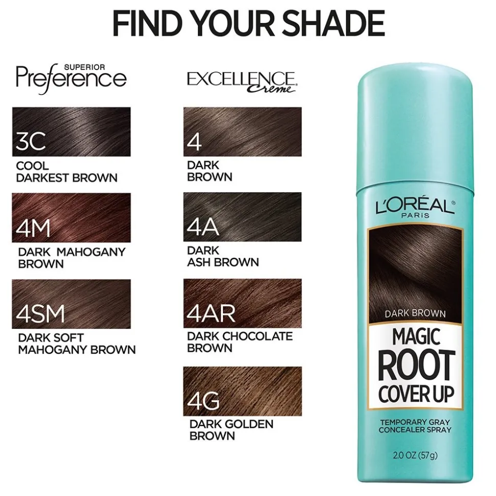 Temporary Root Cover Up Spray for Gray Root Coverage