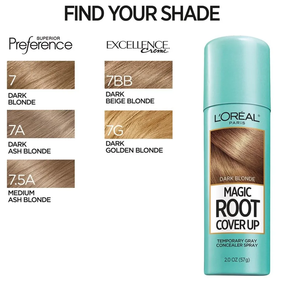 Temporary Root Cover Up Spray for Gray Root Coverage