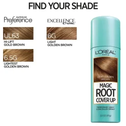 Temporary Root Cover Up Spray for Gray Root Coverage