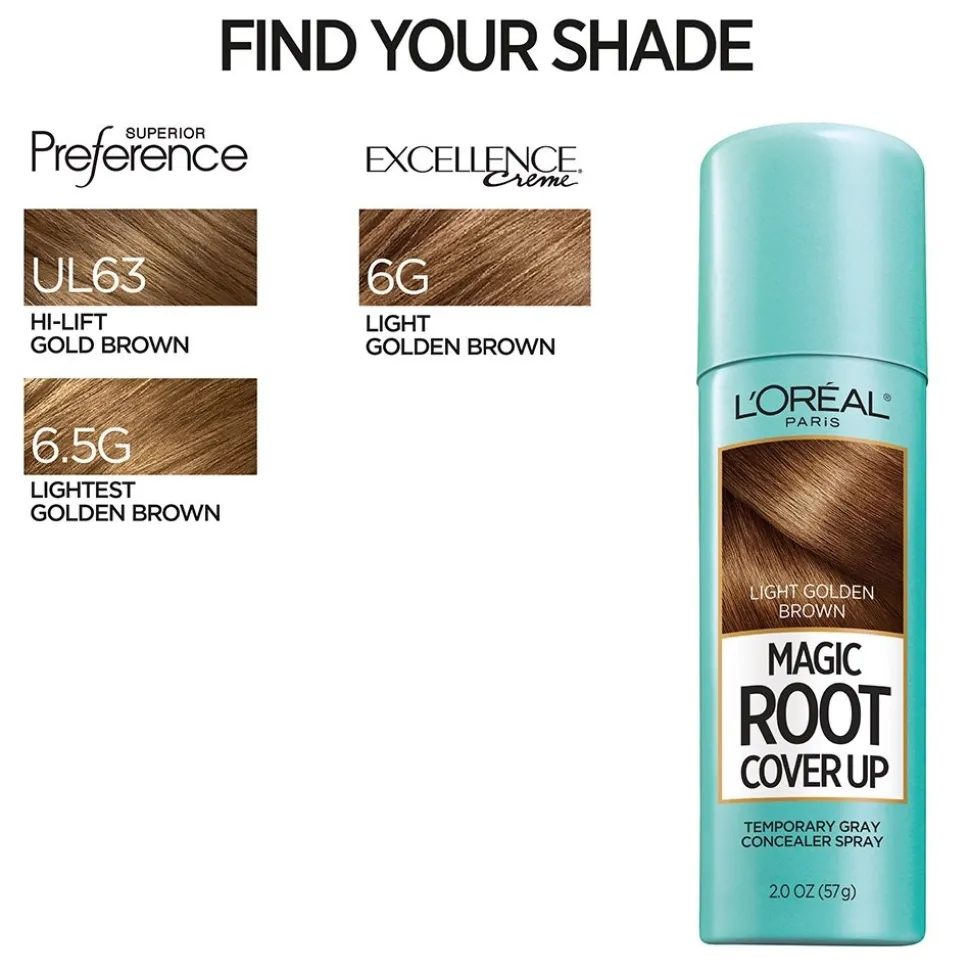 Temporary Root Cover Up Spray for Gray Root Coverage