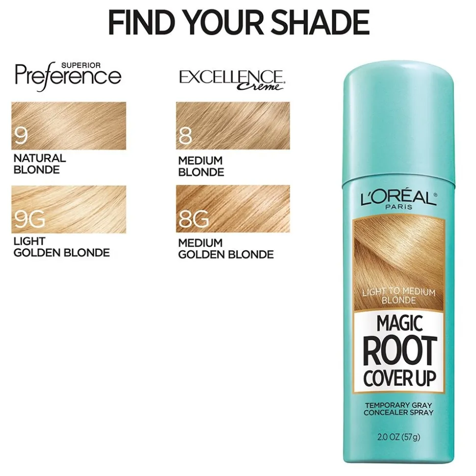 Temporary Root Cover Up Spray for Gray Root Coverage
