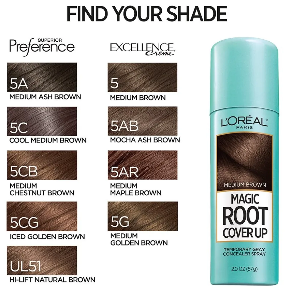 Temporary Root Cover Up Spray for Gray Root Coverage