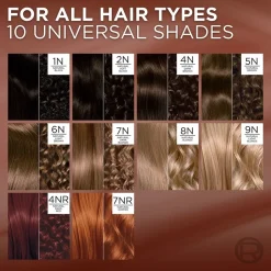Universal Nudes Ammonia Free Permanent Hair Color