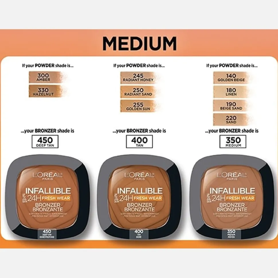 Up to 24H Fresh Wear Soft Matte Bronzer