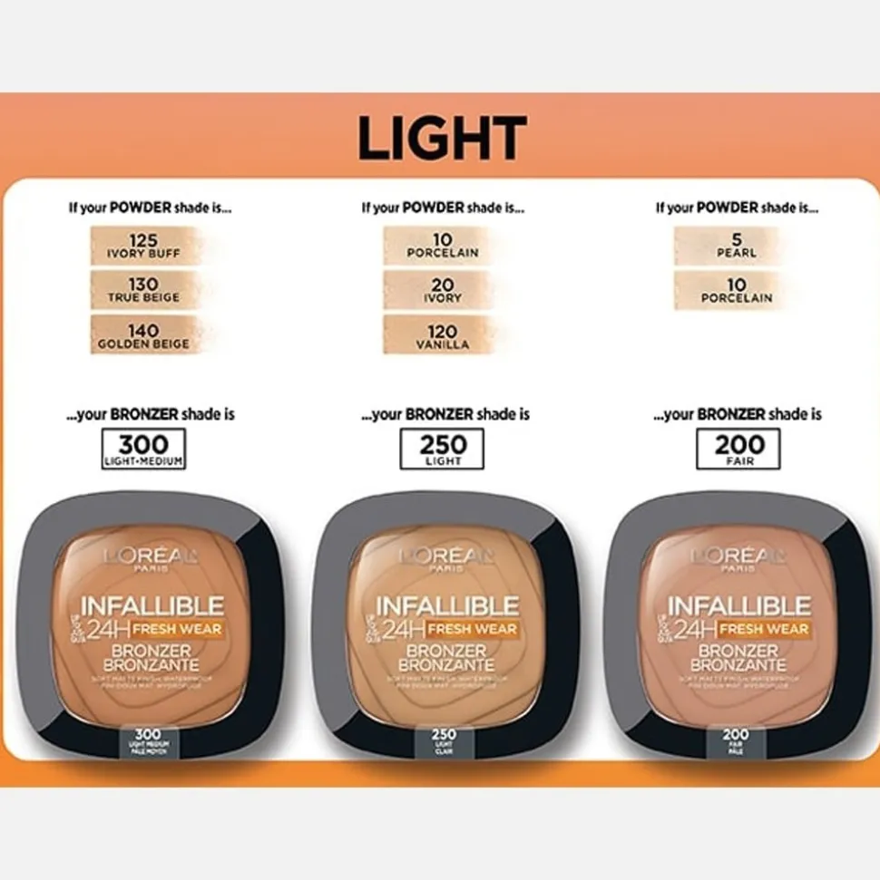 Up to 24H Fresh Wear Soft Matte Bronzer