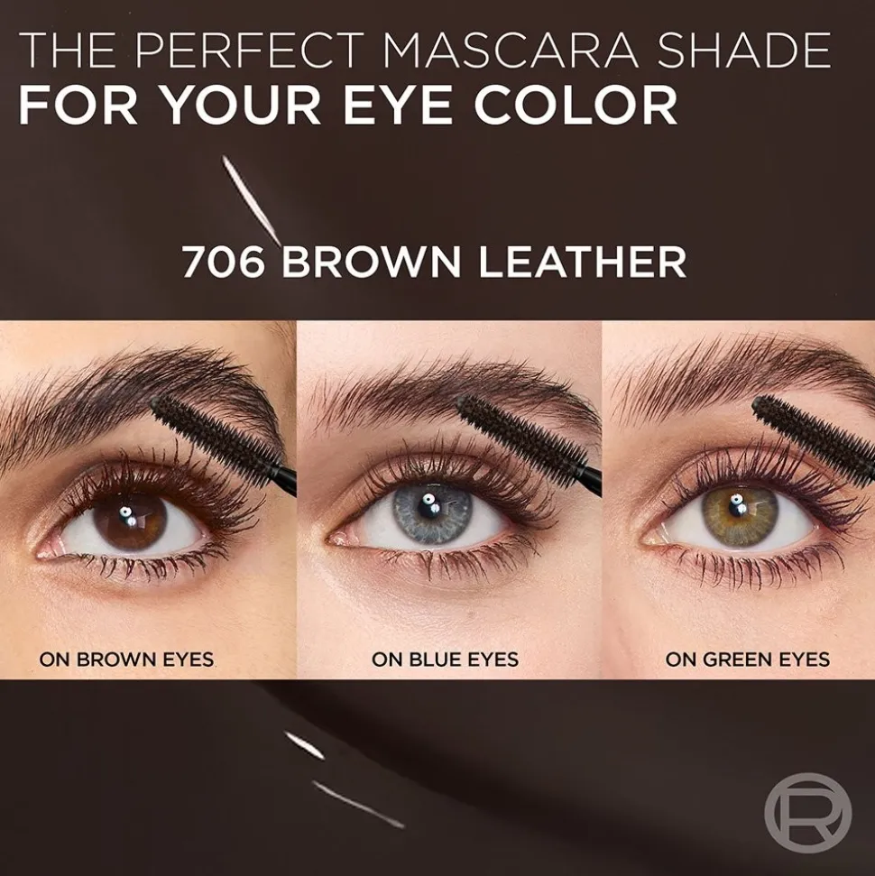 Voluminous Panorama Washable Mascara for Corner to Corner Volume